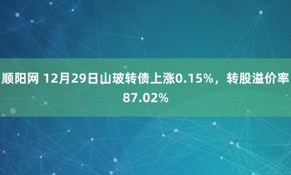 顺阳网 12月29日山玻转债上涨0.15%，转股溢价率87.02%